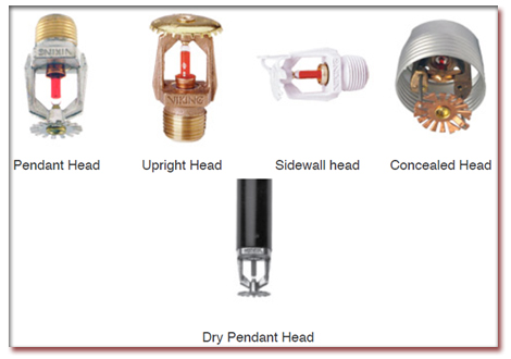 Fire Sprinkler Spray Heads